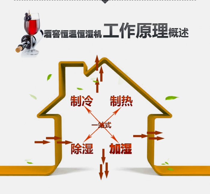确认过眼神，你也是深受梅雨天困扰的人