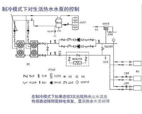 工业樱桃TV在线观看机厂家