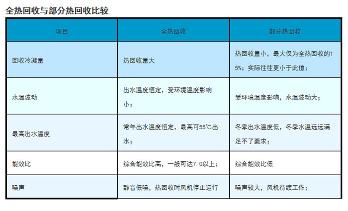 工业樱桃TV在线观看机厂家