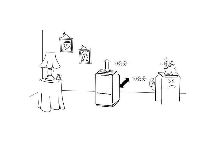 家用樱桃TV在线观看机购买回来应该摆放在哪里比较合适呢？