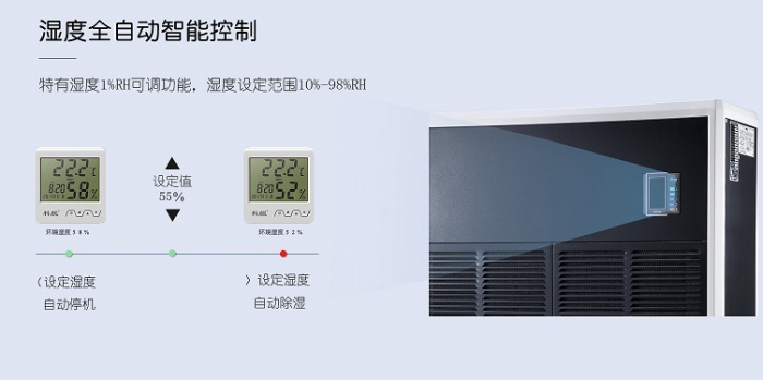 专业工业樱桃TV在线观看机哪家好,湿膜加湿器批发厂家