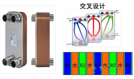 工业樱桃TV在线观看机厂家