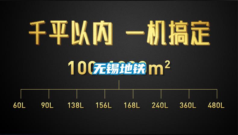 无锡地铁