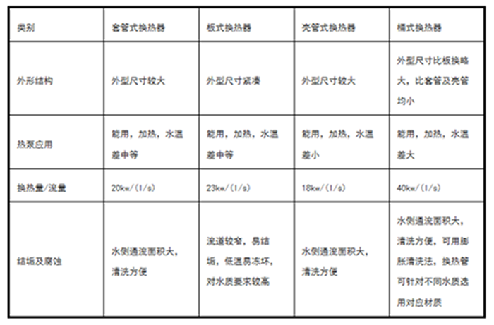 工业樱桃TV在线观看机厂家