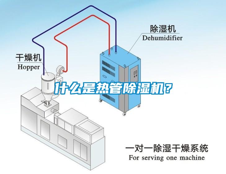 什么是热管樱桃TV在线观看机？