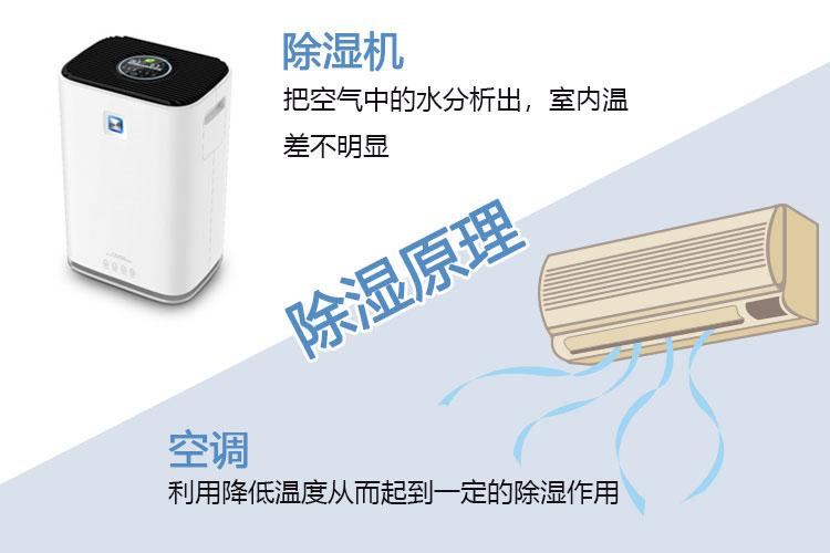 别被忽悠了,樱桃TV在线观看机这么选才对