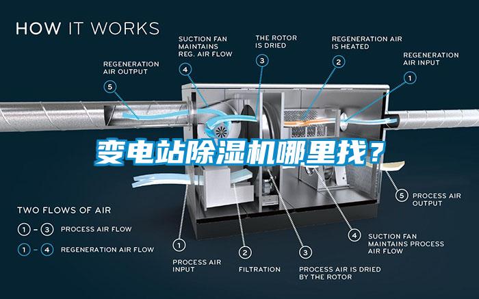 变电站樱桃TV在线观看机哪里找？