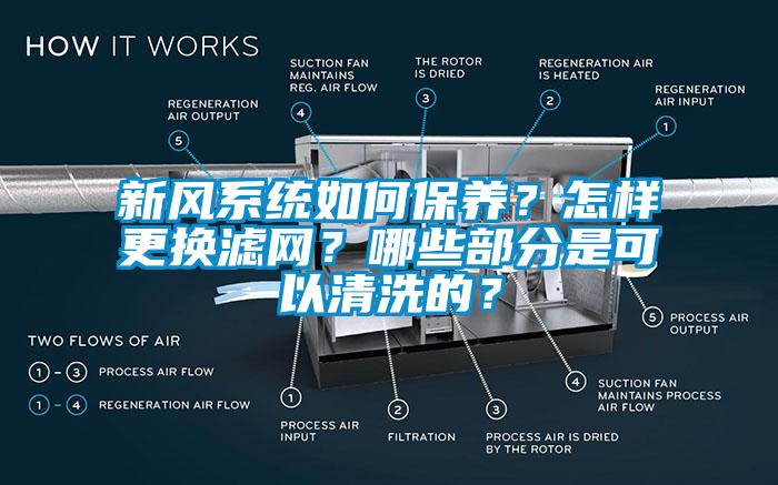 新风系统如何保养？怎样更换滤网？哪些部分是可以清洗的？