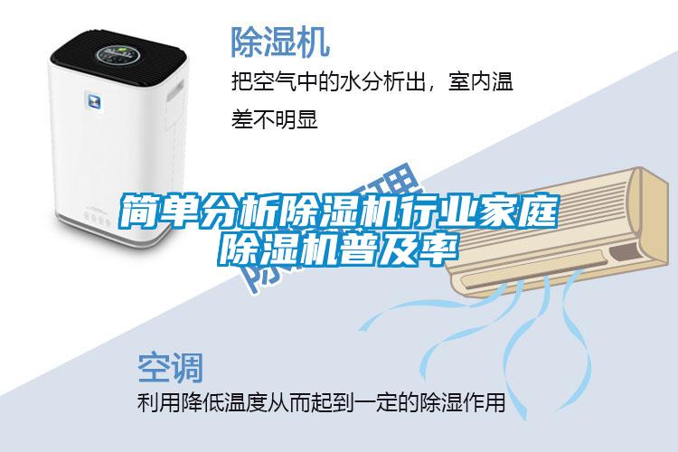 简单分析樱桃TV在线观看机行业家庭樱桃TV在线观看机普及率