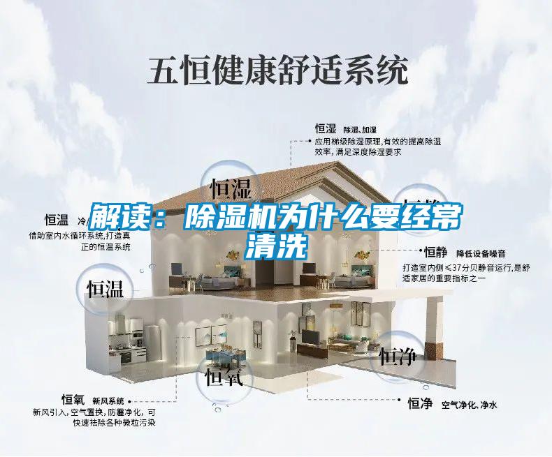 解读：樱桃TV在线观看机为什么要经常清洗