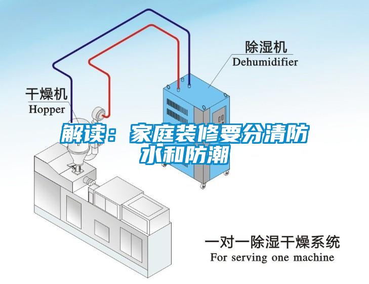 解读：家庭装修要分清防水和防潮