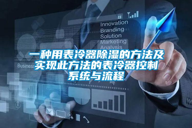 一种用表冷器樱桃TV在线观看的方法及实现此方法的表冷器控制系统与流程
