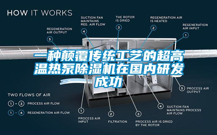 一种颠覆传统工艺的超高温热泵樱桃TV在线观看机在国内研发成功