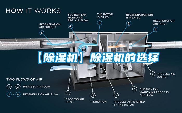 【樱桃TV在线观看机】樱桃TV在线观看机的选择