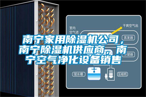 南宁家用樱桃TV在线观看机公司，南宁樱桃TV在线观看机供应商，南宁空气净化设备销售
