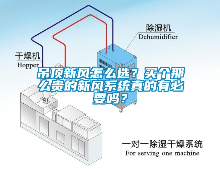 吊顶新风怎么选？买个那么贵的新风系统真的有必要吗？