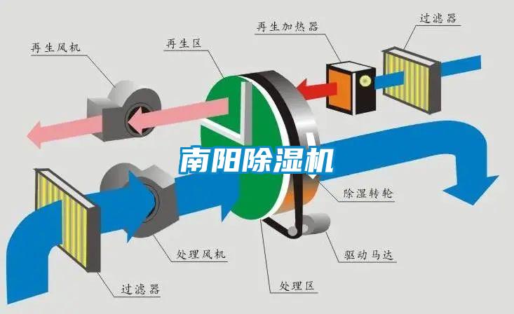南阳樱桃TV在线观看机