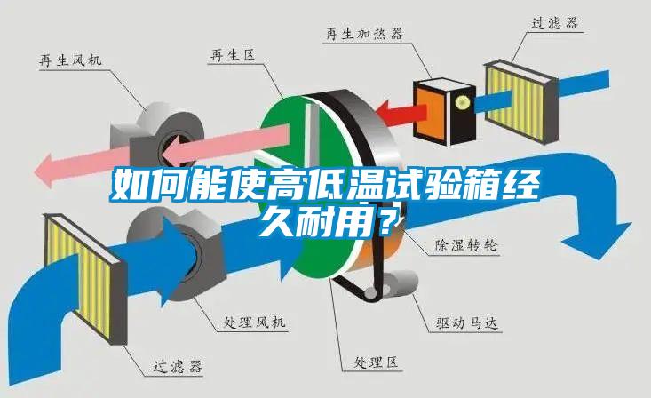 如何能使高低温试验箱经久耐用？