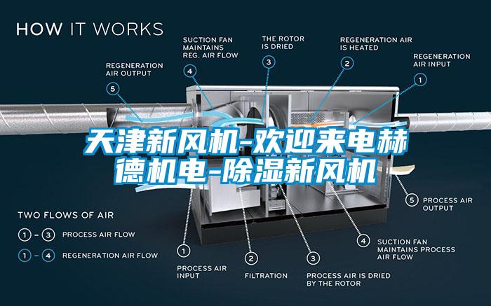天津新风机-欢迎来电赫德机电-樱桃TV在线观看新风机