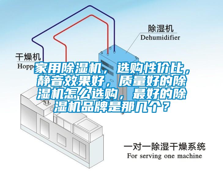 家用樱桃TV在线观看机，选购性价比，静音效果好，质量好的樱桃TV在线观看机怎么选购，最好的樱桃TV在线观看机品牌是那几个？