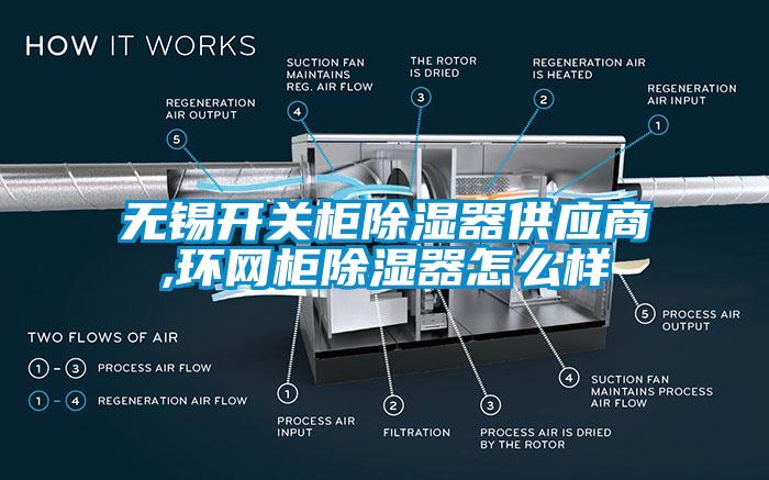 无锡开关柜樱桃TV在线观看器供应商,环网柜樱桃TV在线观看器怎么样