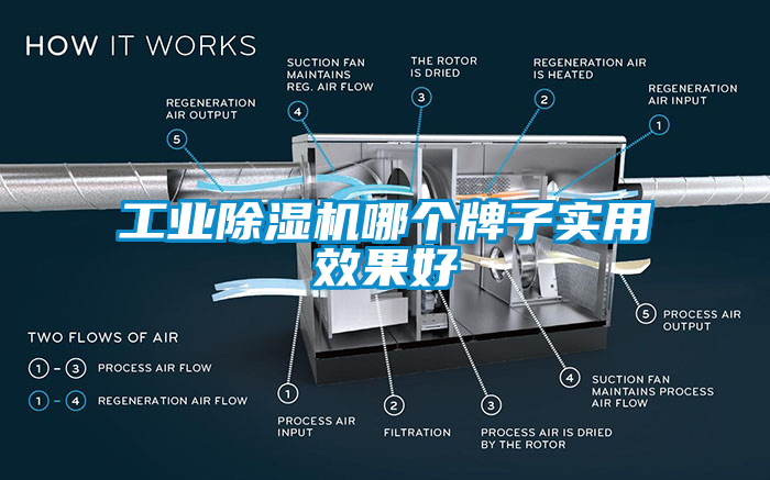 工业樱桃TV在线观看机哪个牌子实用效果好
