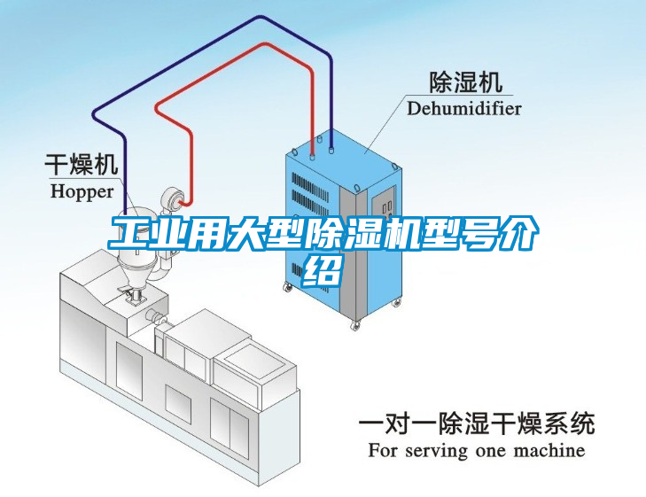 工业用大型樱桃TV在线观看机型号介绍