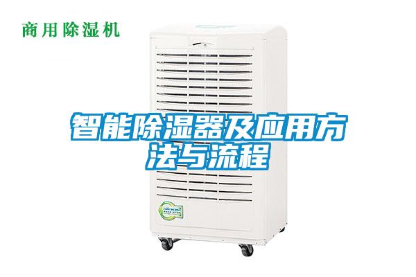 智能樱桃TV在线观看器及应用方法与流程