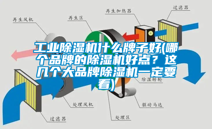 工业樱桃TV在线观看机什么牌子好(哪个品牌的樱桃TV在线观看机好点？这几个大品牌樱桃TV在线观看机一定要看)