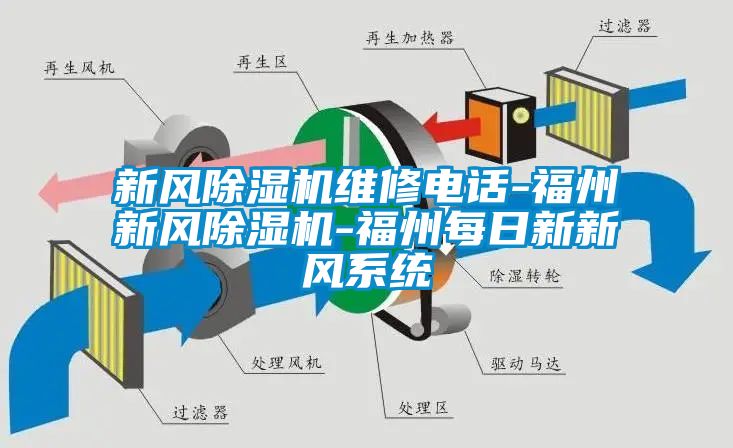 新风樱桃TV在线观看机维修电话-福州新风樱桃TV在线观看机-福州每日新新风系统