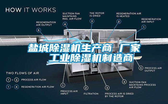 盐城樱桃TV在线观看机生产商 厂家  工业樱桃TV在线观看机制造商
