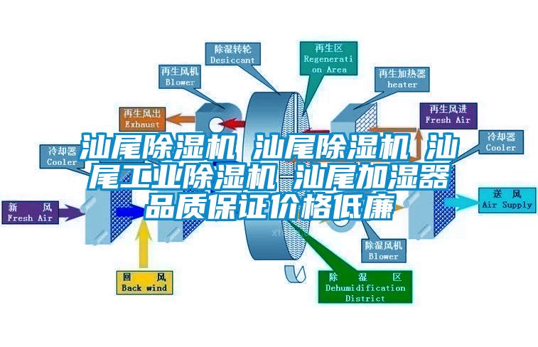汕尾樱桃TV在线观看机☆汕尾樱桃TV在线观看机☆汕尾工业樱桃TV在线观看机☆汕尾加湿器品质保证价格低廉