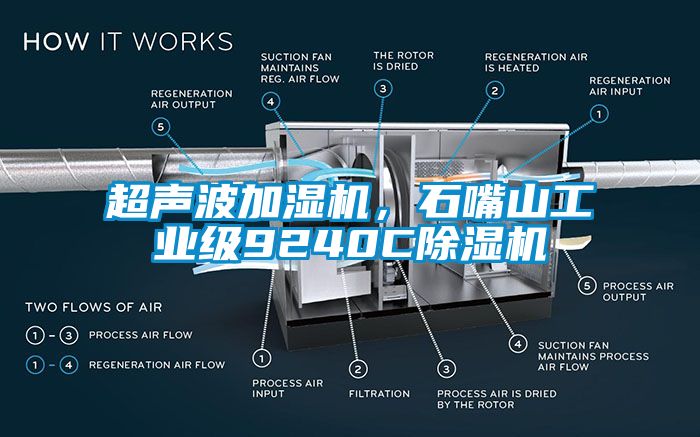 超声波加湿机，石嘴山工业级9240C樱桃TV在线观看机