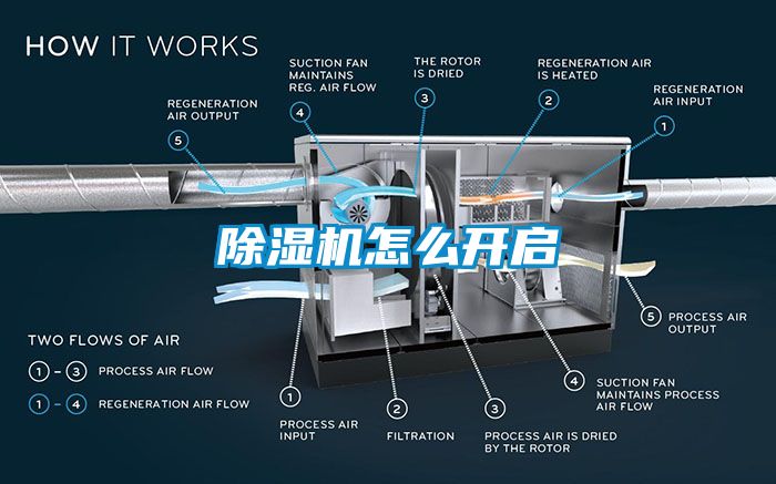 樱桃TV在线观看机怎么开启