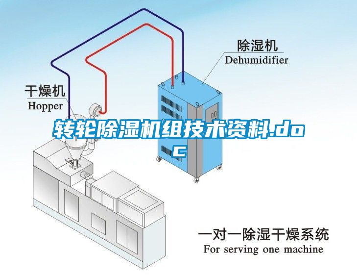 转轮樱桃TV在线观看机组技术资料.doc