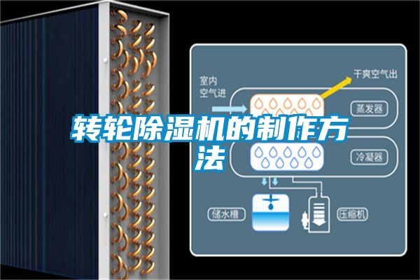 转轮樱桃TV在线观看机的制作方法