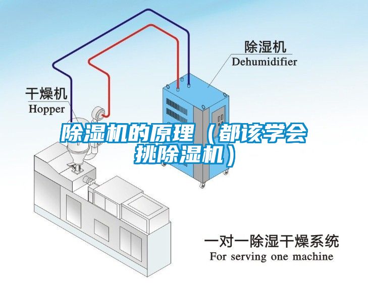 樱桃TV在线观看机的原理（都该学会挑樱桃TV在线观看机）