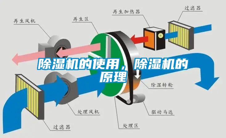 樱桃TV在线观看机的使用，樱桃TV在线观看机的原理