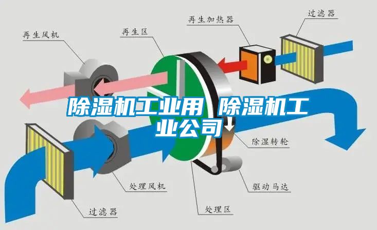 樱桃TV在线观看机工业用 樱桃TV在线观看机工业公司