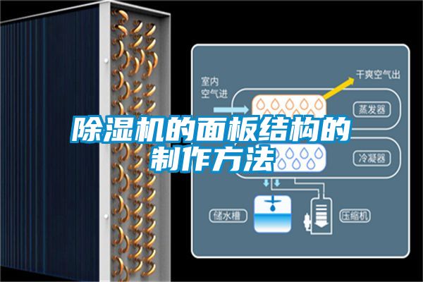 樱桃TV在线观看机的面板结构的制作方法