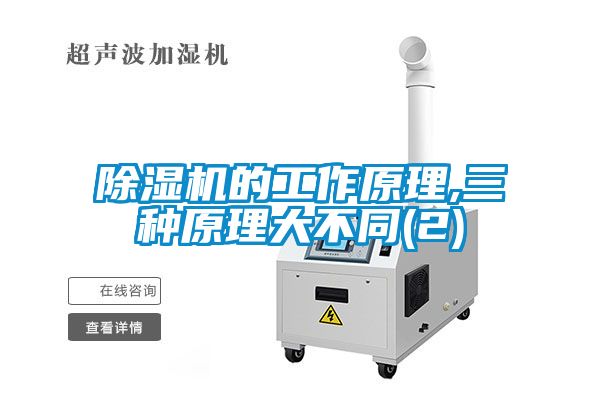樱桃TV在线观看机的工作原理,三种原理大不同(2)