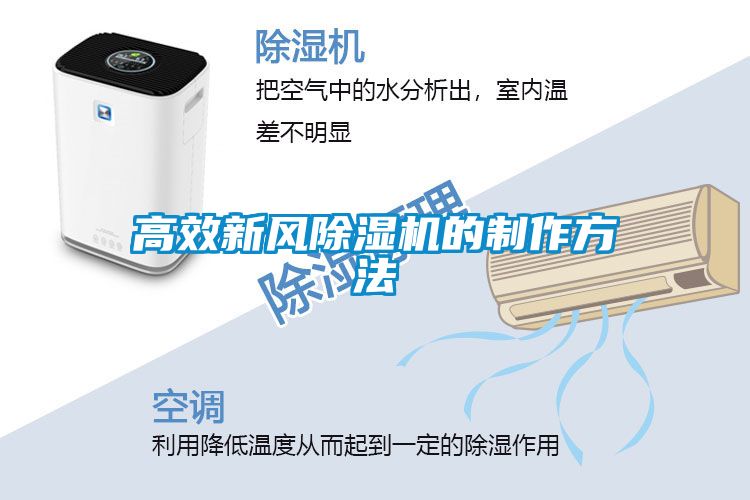高效新风樱桃TV在线观看机的制作方法