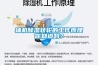 辅机樱桃TV在线观看转轮的工作原理你知道吗？