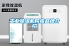 工业樱桃TV在线观看机民族品牌介绍