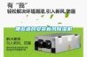 哪些适合安装新风樱桃TV在线观看机