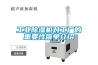 工业樱桃TV在线观看机对工厂的重要性简单介绍