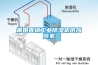 莆田直销工业樱桃TV在线观看机供应商家