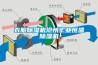 衣服樱桃TV在线观看机沧州工业恒温樱桃TV在线观看机