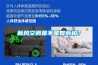 新风空调是不是智商税？