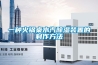 一种火锅桌水汽樱桃TV在线观看装置的制作方法